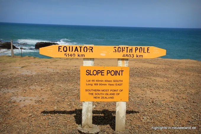 Slope Point
